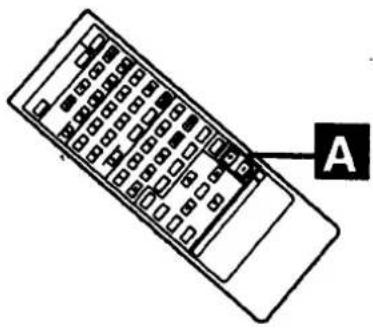 SONY MHC-C70 - Pour déclencher la démonstration manuellement - 2