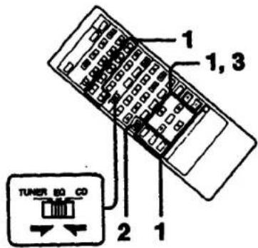 SONY MHC-C70 - Remarque - 1