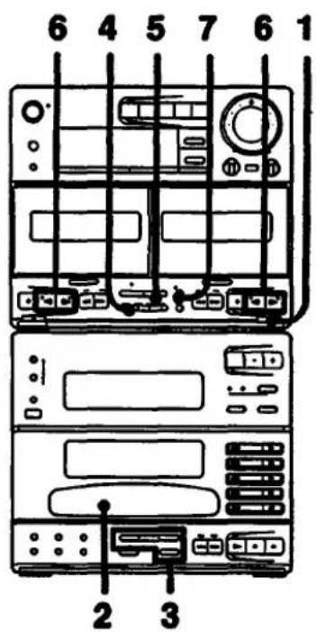 SONY MHC-C70 - Enregistrement d'un disque compact sans programmation - 2