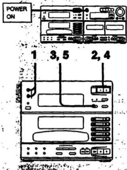 SONY MHC-C70 - Remarque - 1