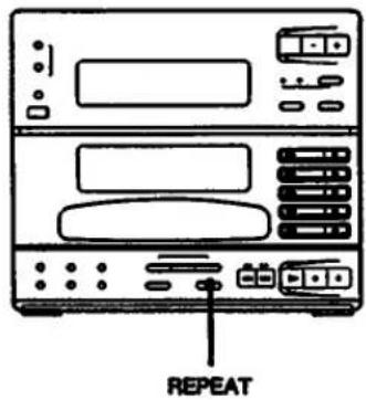 SONY MHC-C70 - Pour vérifier les disques en place dans les tiroirs (Vérification des disques) - 2