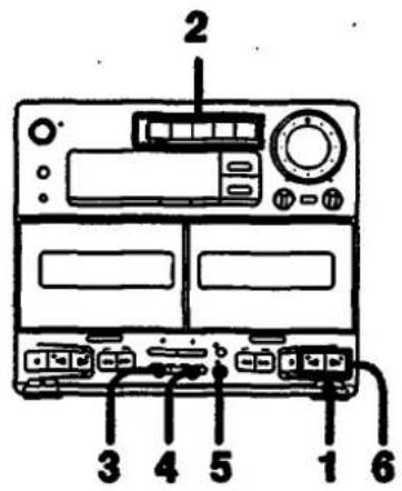 SONY MHC-C70 - Pour réenregistrer la cassette B - 2