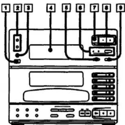SONY MHC-C70 - B - 1
