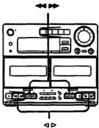 SONY MHC-C70 - Lecture par touche unique - 2