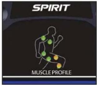 Spirit Fitness CRS800 - Heart Rate % Profile - 1