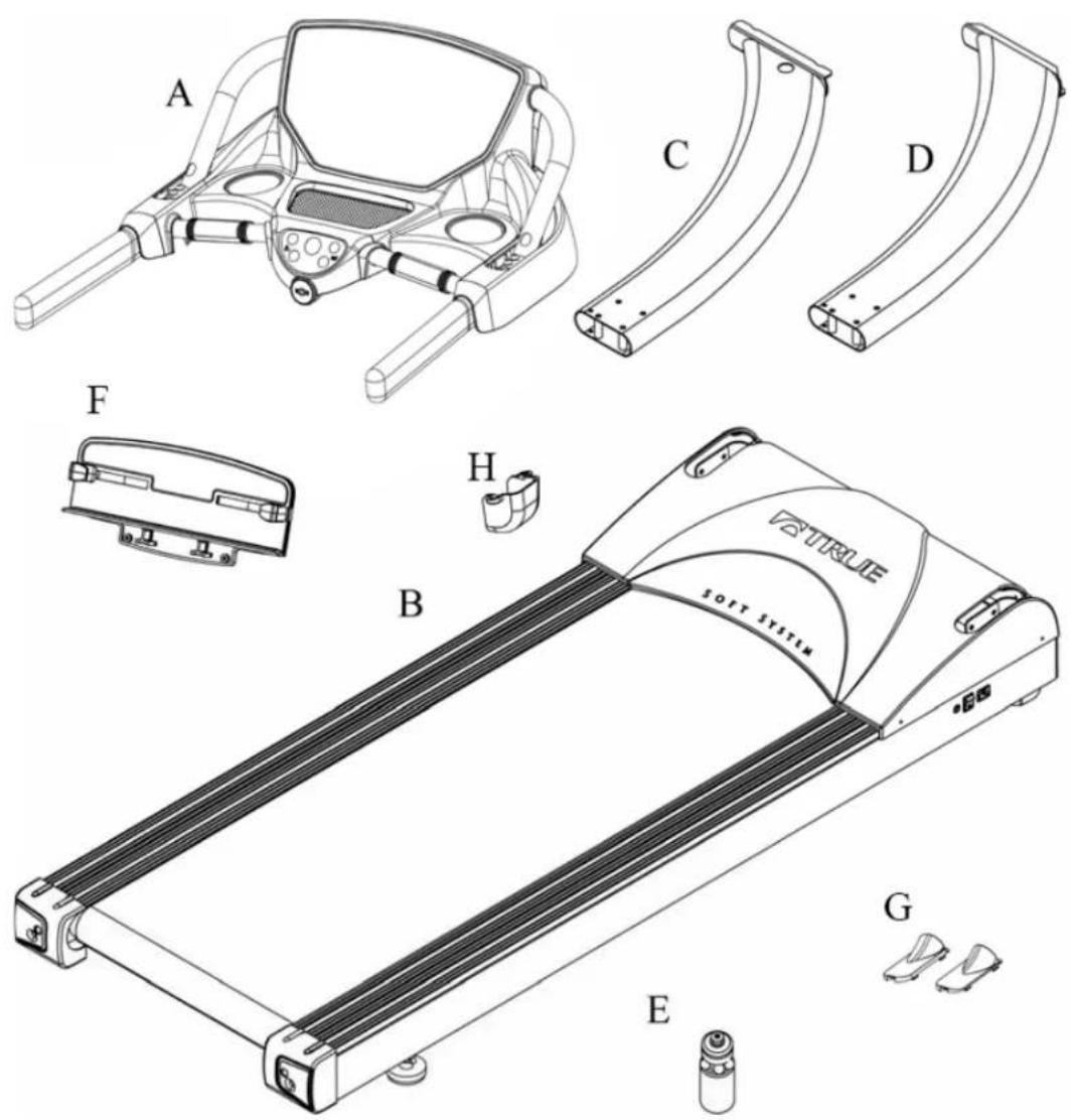 True Performance 800 - PRE-ASSEMBLY CHECKLIST: - 1