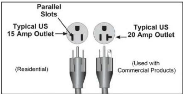 True Performance 800 - Voltage - 2