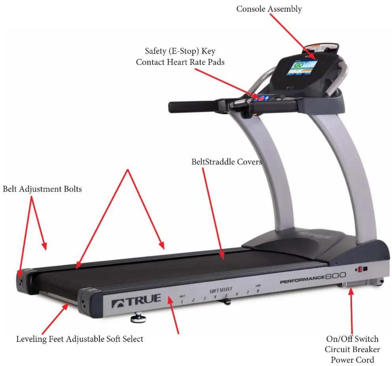 True Performance 800 - TREADMILL OVERVIEW: - 1