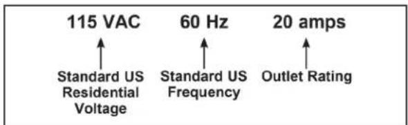 True Performance 800 - Voltage - 1