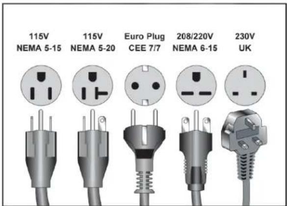 True Performance 800 - Voltage - 3