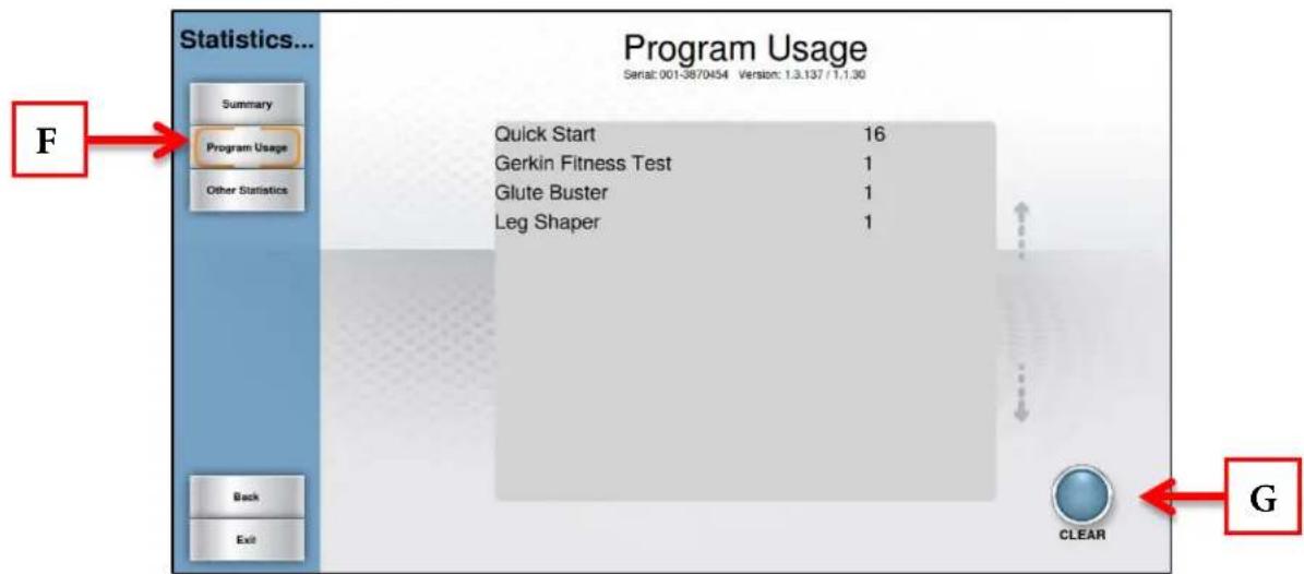 True Excel 900 T - Statistics Menu: - 2