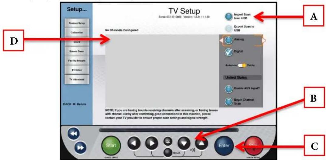True Excel 900 T - Importing TV Setup Data from USB: - 1
