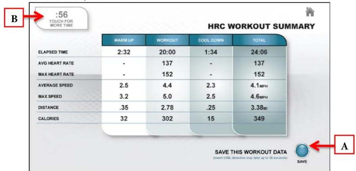 True Excel 900 T - Workout Summary Screen: - 1