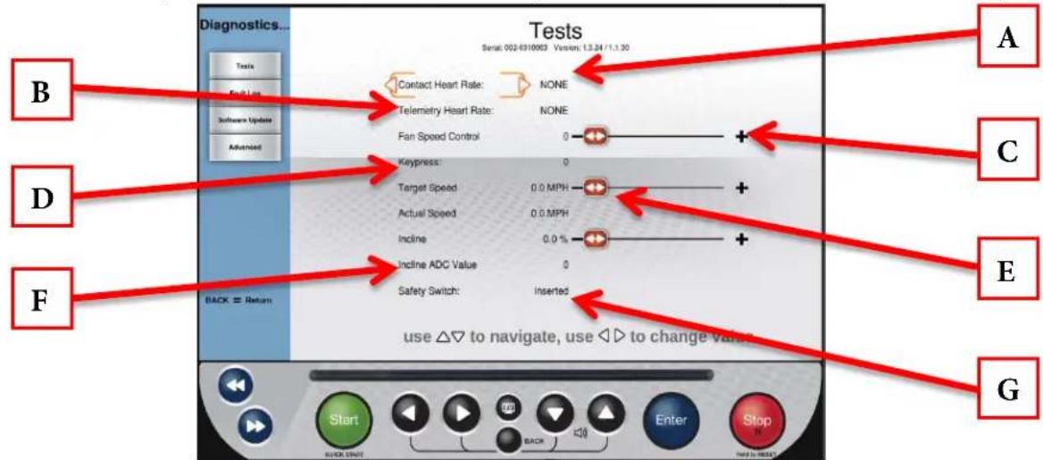 True Excel 900 T - Diagnostics Menu-Tests: - 1