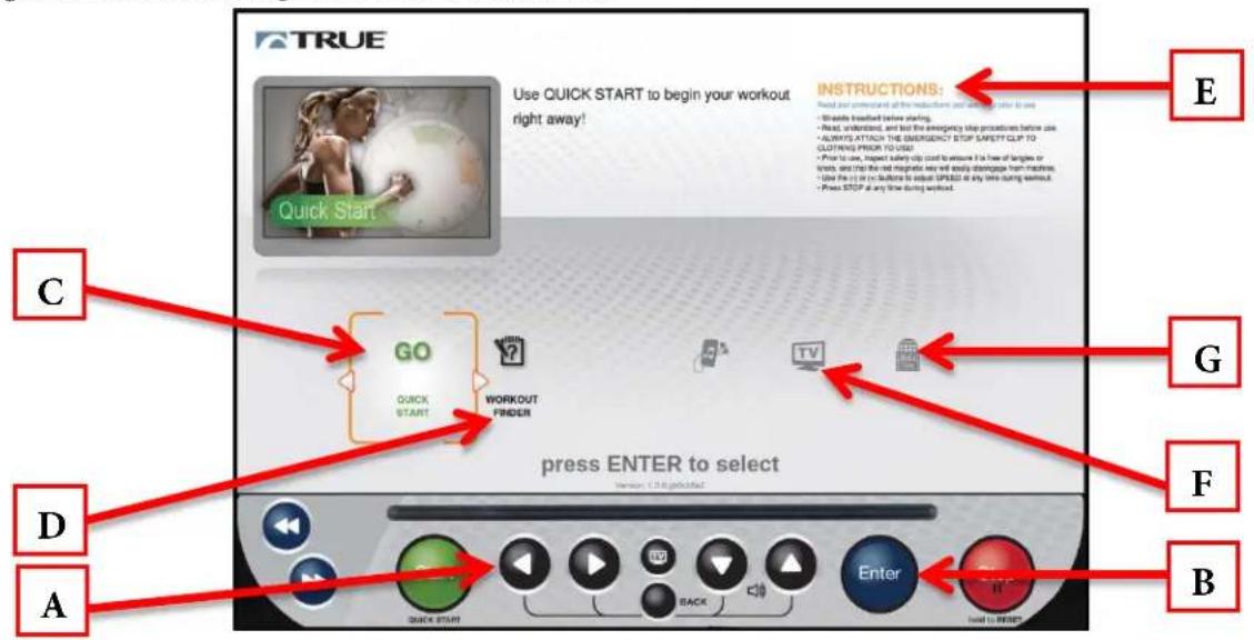 True Excel 900 T - Home Screen: - 1