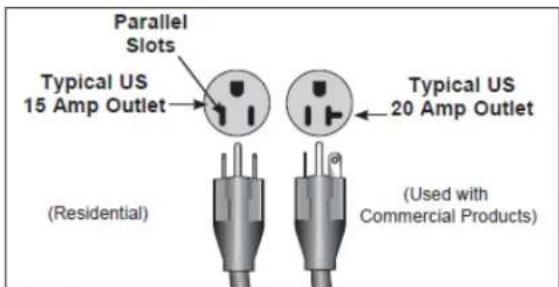 True Excel 900 T - Voltage - 2
