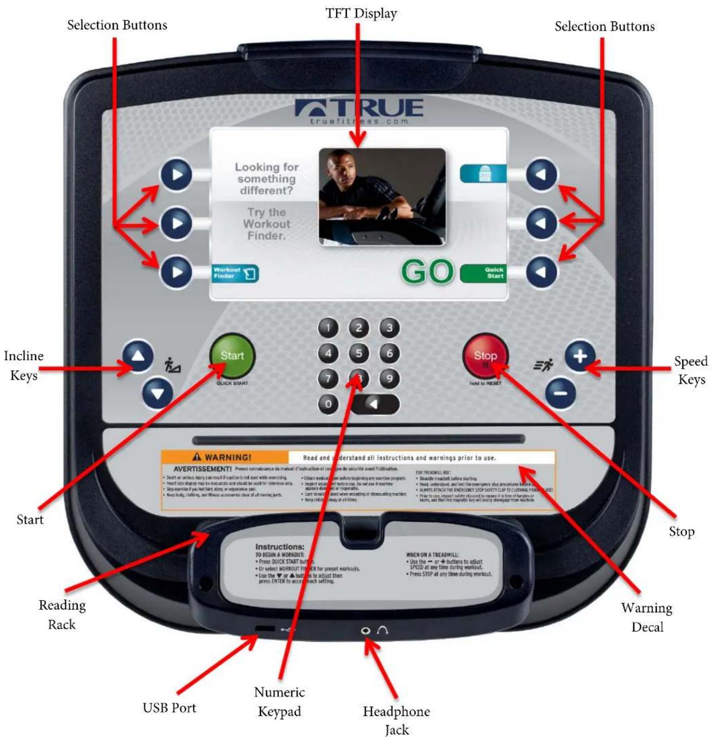 True Excel 900 T - ESCALATE ^9 OVERVIEW: - 1