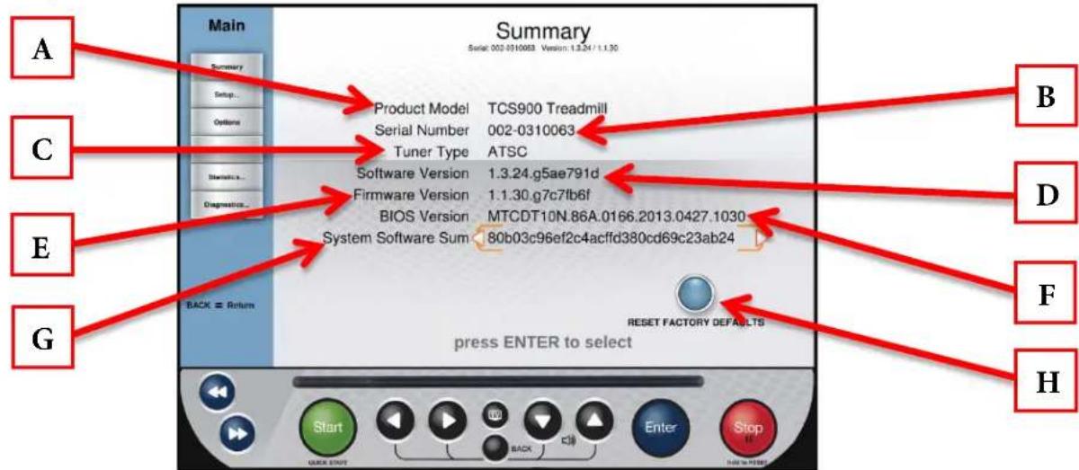 True Excel 900 T - Summary Screen: - 1