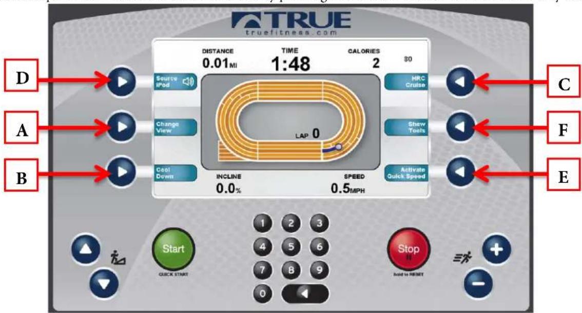 True Excel 900 T - Workout Data Screen Controls: - 1