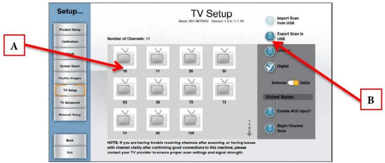 True Excel 900 T - Exporting TV Setup Data to USB: - 1
