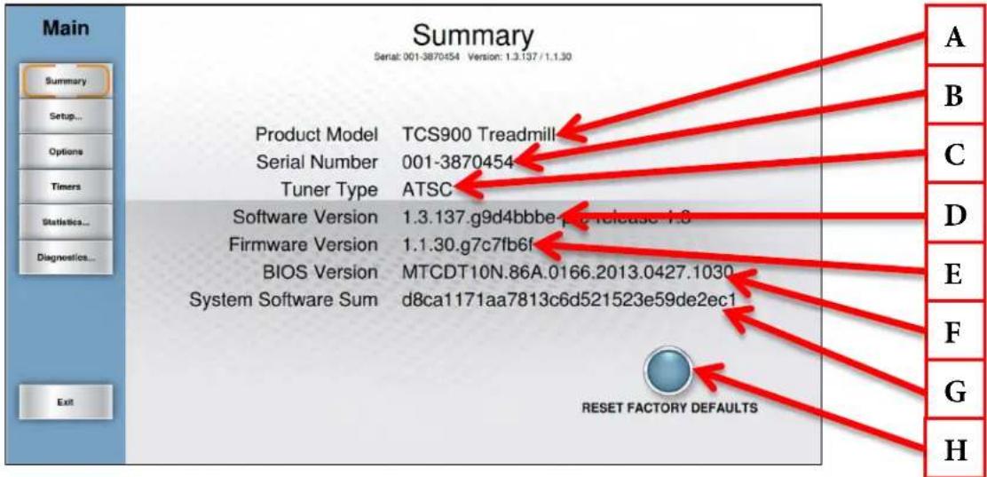 True Excel 900 T - Summary Screen: - 1