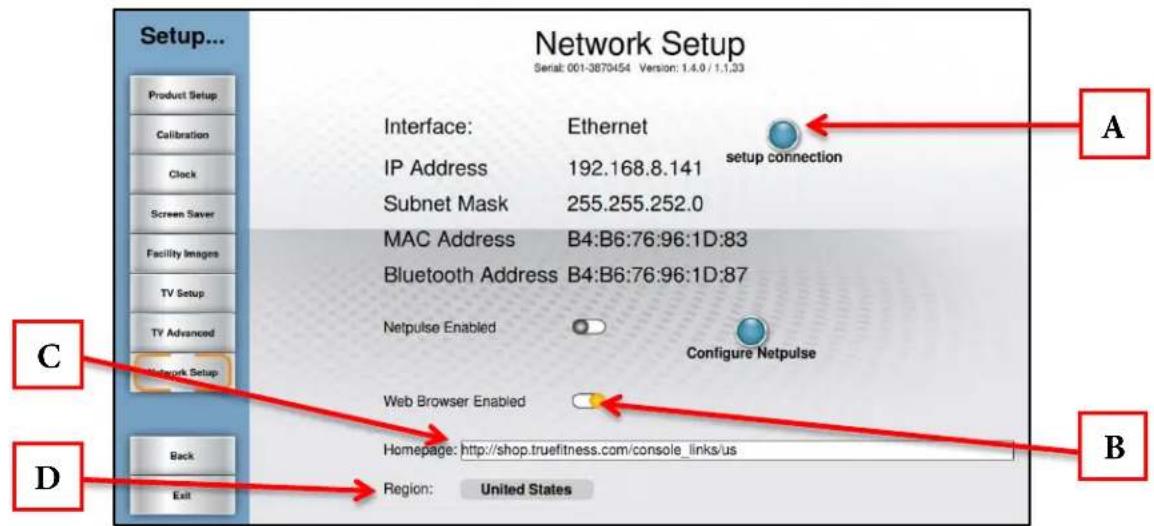 True Excel 900 T - Setup Menu - Network Setup: - 1