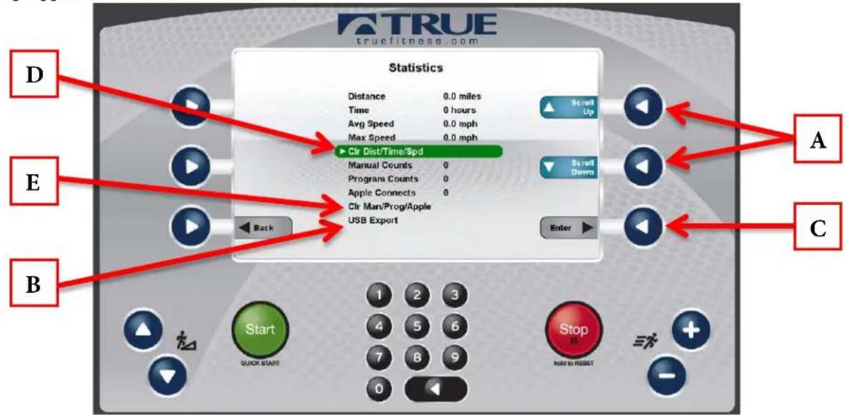 True Excel 900 T - Statistics: - 1