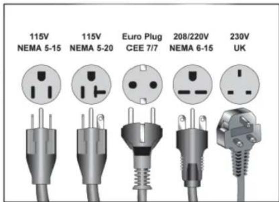 True Excel 900 T - Voltage - 3