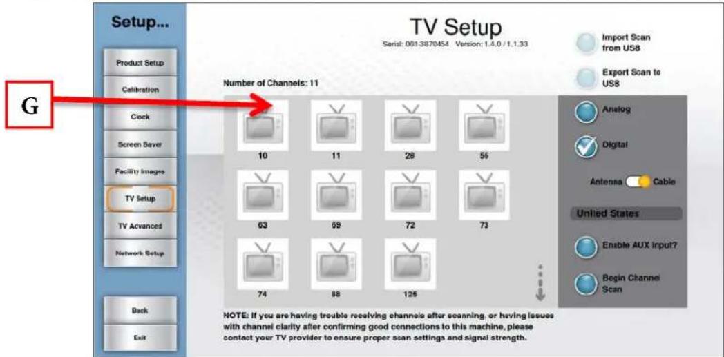 True Excel 900 T - TV Setup Steps: - 2