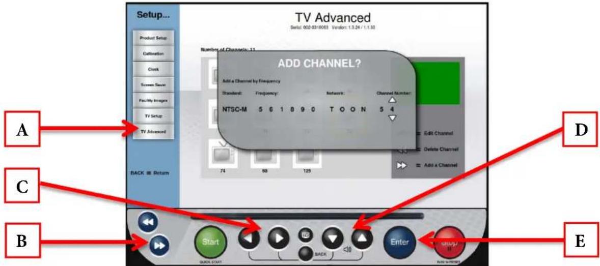 True Excel 900 T - Add a Channel: - 1