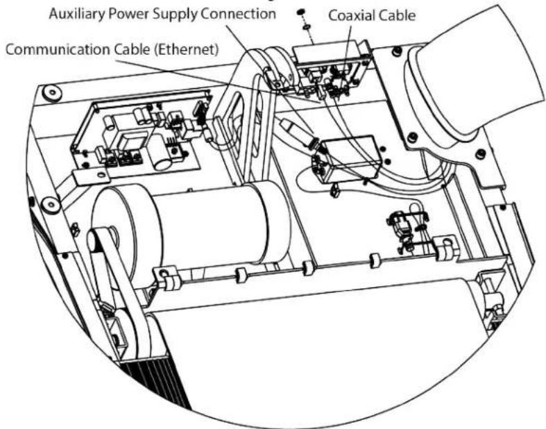 True Excel 900 T - Step 3 Frame Cable Connections: - 1