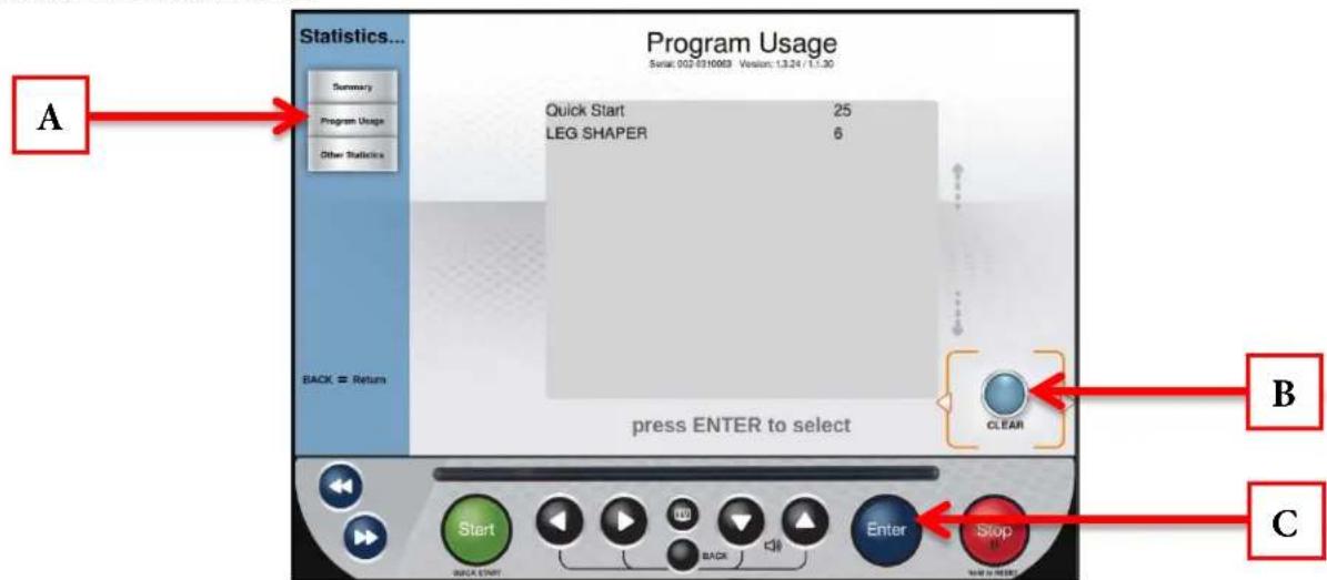 True Excel 900 T - Statistics Menu – Program Usage: - 1