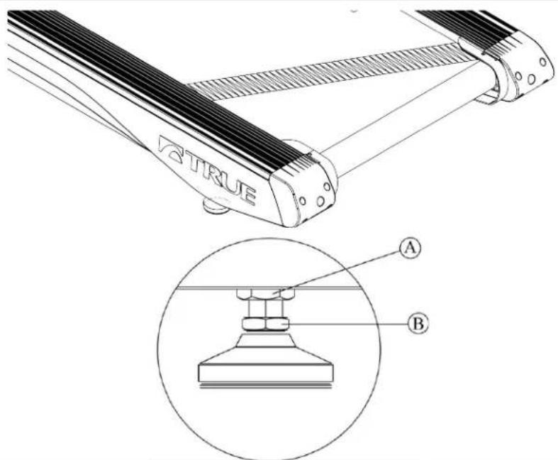 True Excel 900 T - TREADMILL ASSEMBLY STEPS (CONTINUED): - 1