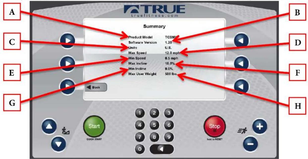 True Excel 900 T - Summary Screen: - 1