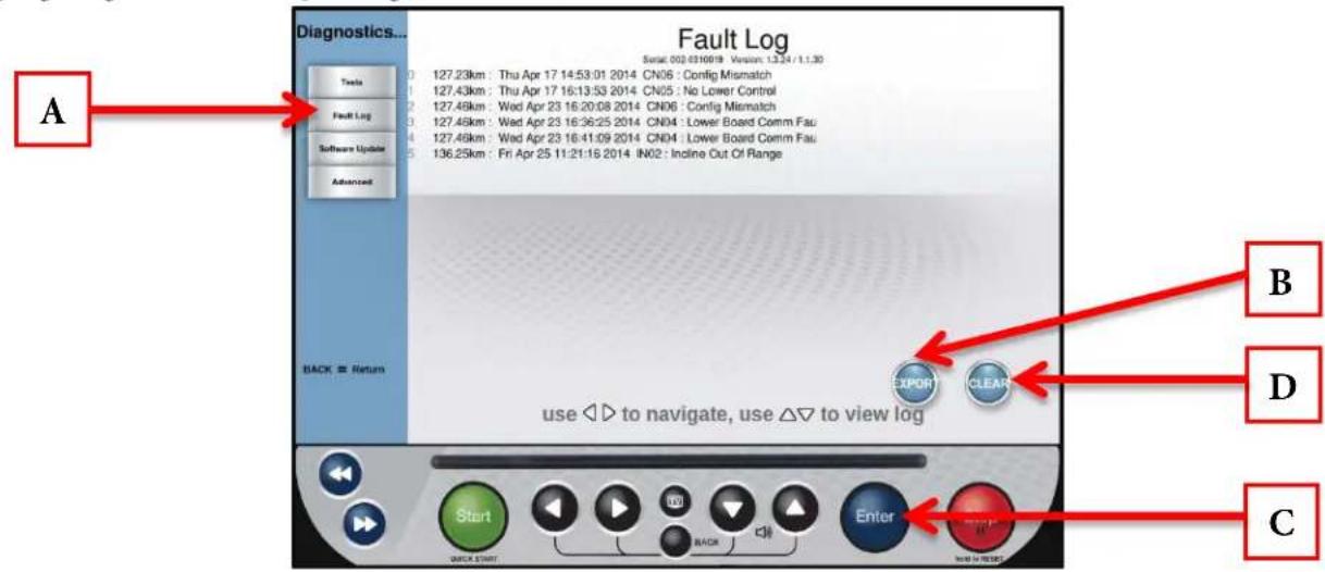True Excel 900 T - Diagnostics Menu - Fault Log: - 1