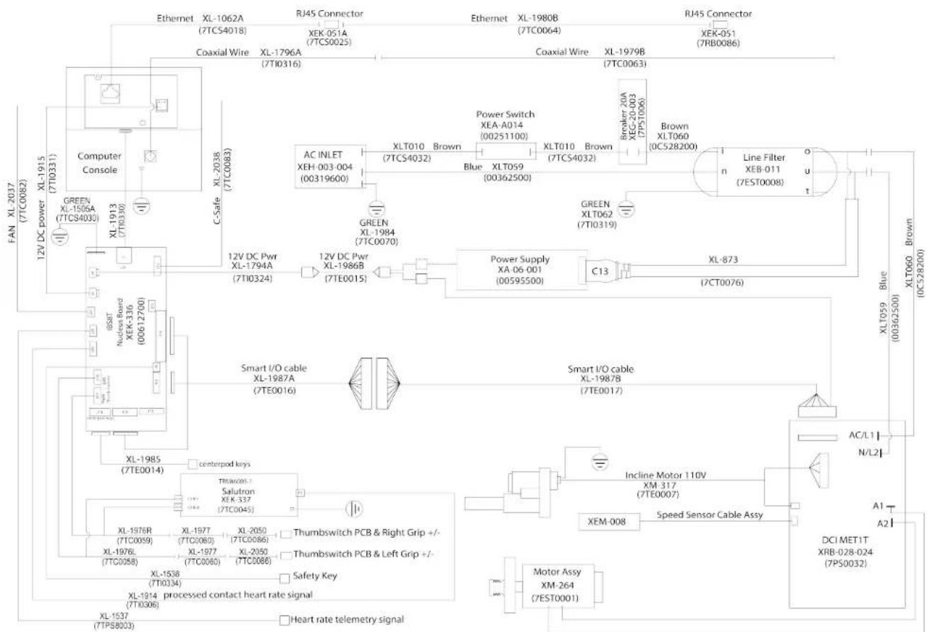 True Excel 900 T - TREADMILL ASSEMBLY STEPS (CONTINUED): - 1