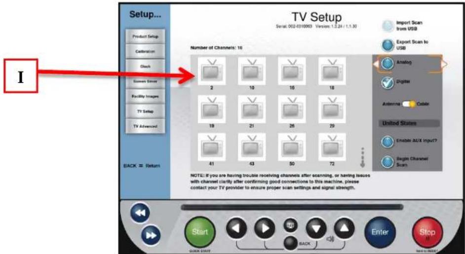 True Excel 900 T - TV Setup Steps: - 2