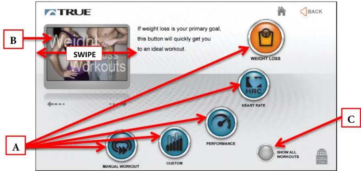 True Excel 900 T - Selecting a Preset Workout: - 1