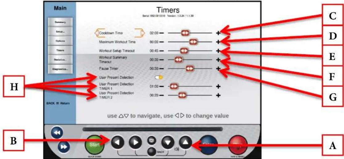 True Excel 900 T - Timers Menu: - 1
