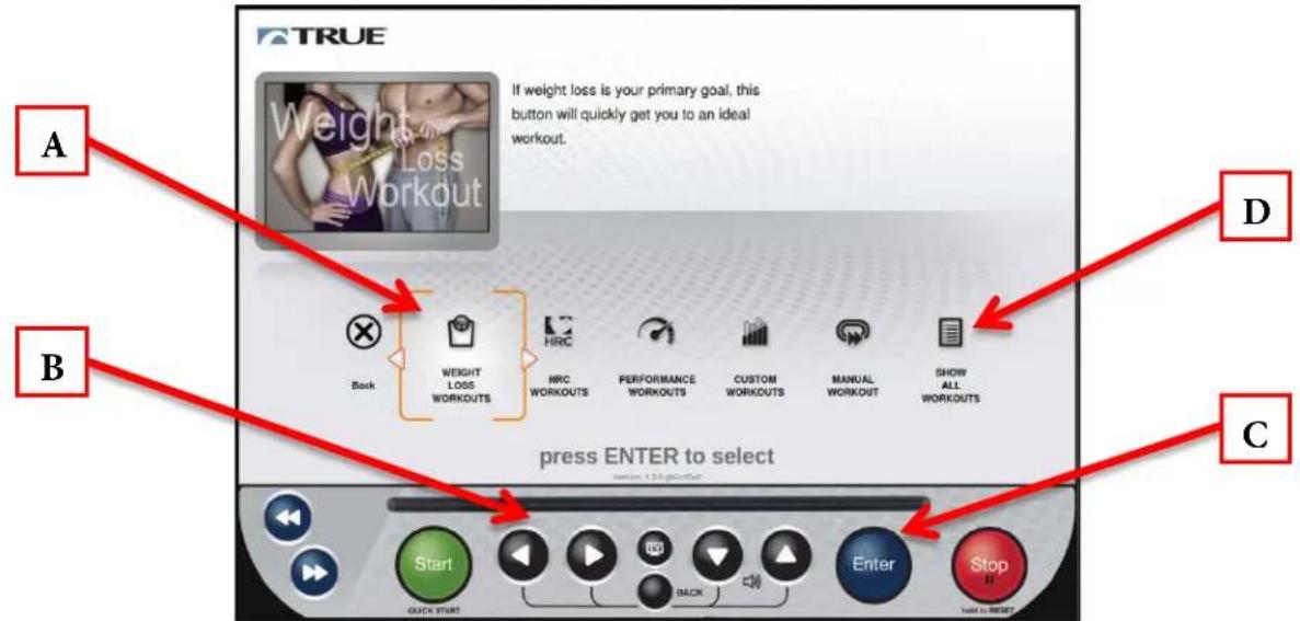 True Excel 900 T - Selecting a Preset Workout: - 1