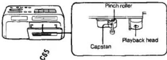 Andruckrolle Capstan Wiedergabekopf C65