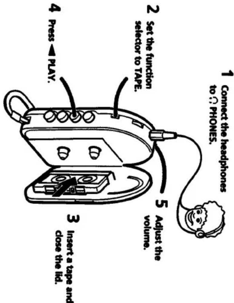 SONY Walkman WM-F3010 - Listening to the radio - 2