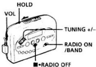 SONY Walkman WM-FX485 - Listening to the Radio - 1