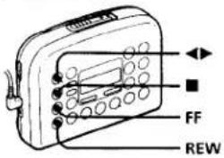 SONY Walkman WM-FX485 - Note on the cassette holder - 2