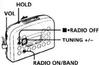SONY Walkman WM-FX485 - Listening to the Radio - 2
