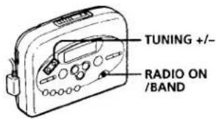 SONY Walkman WM-FX485 - Receiving Stations Outside Your Country (Excluding models for Europe and Saudi Arabia) - 1