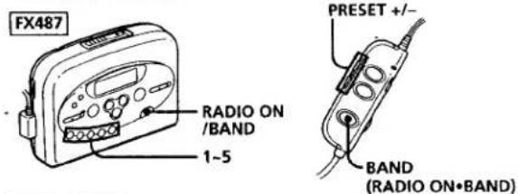 SONY Walkman WM-FX485 - Presetting Radio Stations - 1