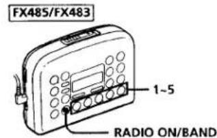 SONY Walkman WM-FX485 - Presetting Radio Stations - 2