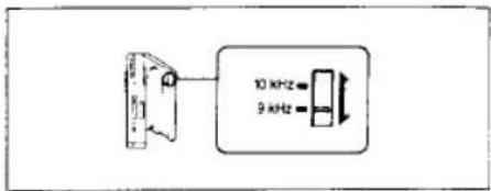 SONY Walkman WM-AF65 - Installing Batteries - 7
