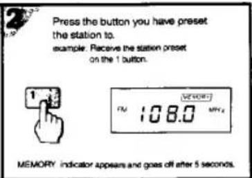 SONY Walkman WM-AF65 - Receiving the Press - 2